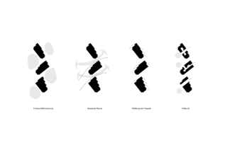 Aussenraumkonzepte Lerchenhalde, Zürich, Fischer Architekten AG Zürich