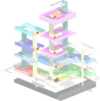 Functions, accesses, affinities Ambulantes Zentrum Luzern, Fischer Architekten AG